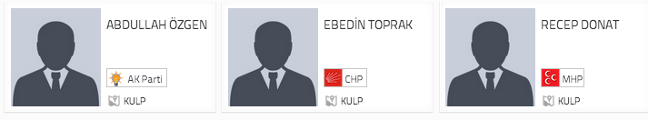 diyarbakır seçim sonuçları, diyarbakır kulp seçim, seçim sonuçları, seçim sonuçları 2014, 30 mart yerel seçim, canlı il il seçim sonuçları gör