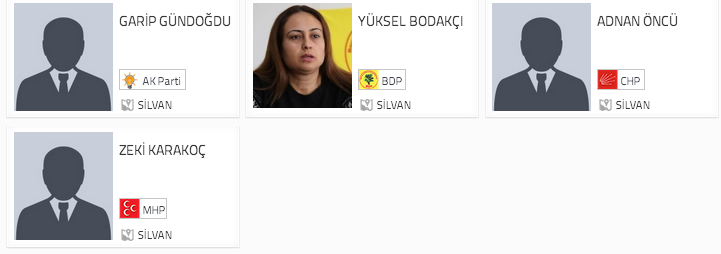 diyarbakır seçim sonuçları, diyarbakır silvan seçim, seçim sonuçları, seçim sonuçları 2014, 30 mart yerel seçim, canlı il il seçim sonuçları gör