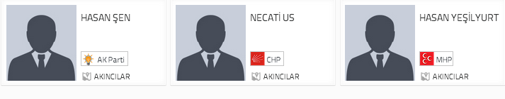 sivas, seçim, seçim sonuçları, akıncılar seçim sonuçları, akıncılar, 2014 Yerel Seçimler