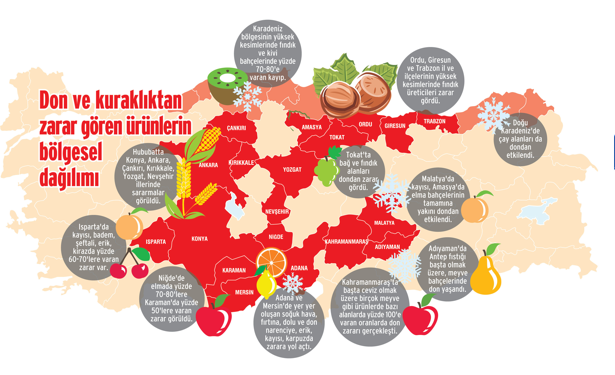 BUGÜN'ÜN GAZAP HARİTASI.png