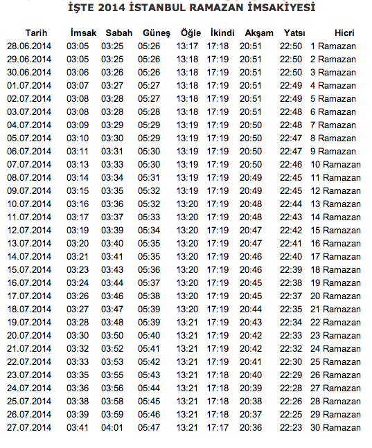 2014 ramazan ne zaman, ramazan ne zaman başlıyor, ramazan ne zaman bitiyor, ramazan imsakiyesi 2014