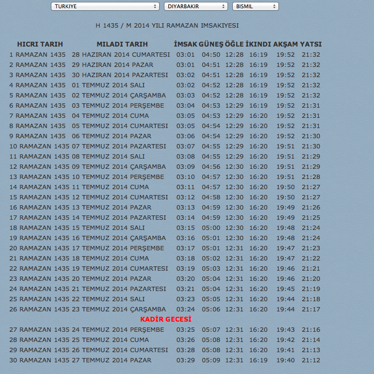 İftar ve oruç saatleri Diyarbakır imsakiye.png