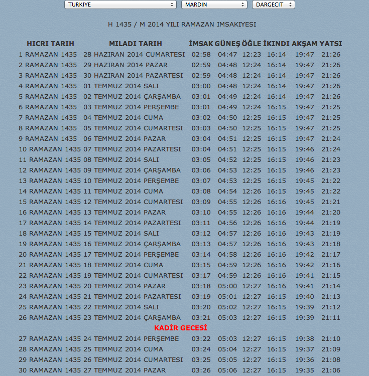 iftar ve oruç vakitleri Mardin 2014 imsakiye diyanet.png