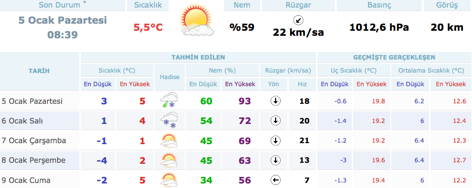 screen-shot-2015-01-05-at-9.00.00-am.png