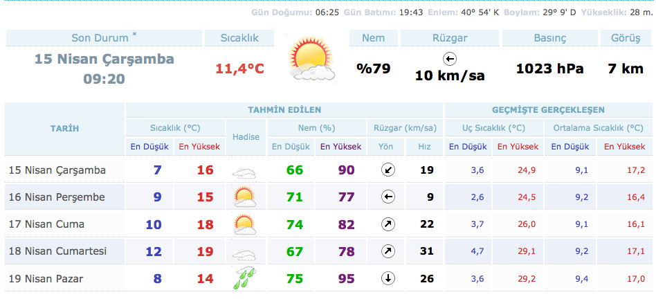 screen-shot-2015-04-15-at-9.57.09-am.png