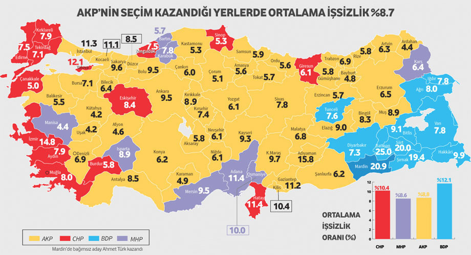seçim-haritasi-ve-işsizlik-haritasi-2014.jpg