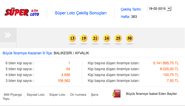 süper-loto-bu-haftanin-sonuçlari.jpg