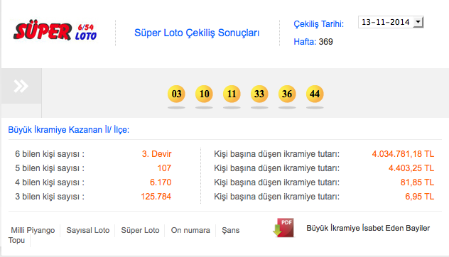 süper-loto-çekiliş-sonuçlari.jpg