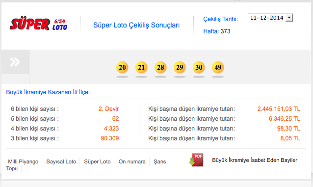 süper-loto-sonuçlari.jpg