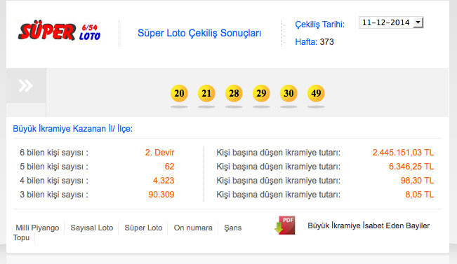 super-loto-11-aralik-sonuclari-.jpg