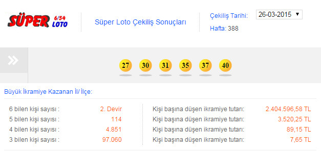 super-loto-cekilis-sonuclari.20150326234803.jpg