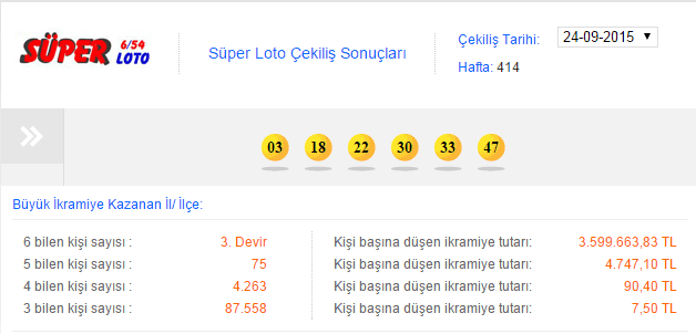 super-loto-sonuclari-24-eylul-2015-cekilisi-mpi-3-kez.jpg