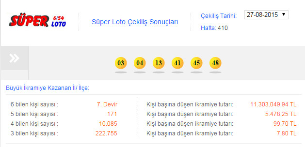 milli piyango süper loto sonuçları 3 eylül çekilişi kazanan numalar.jpg