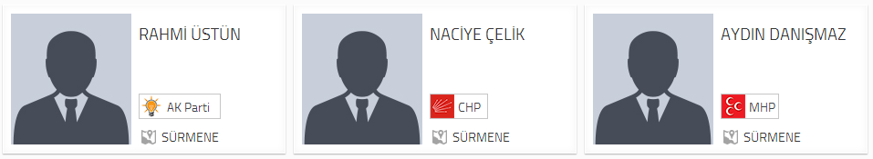 Trabzon Sürmene Belediye Başkan adayları