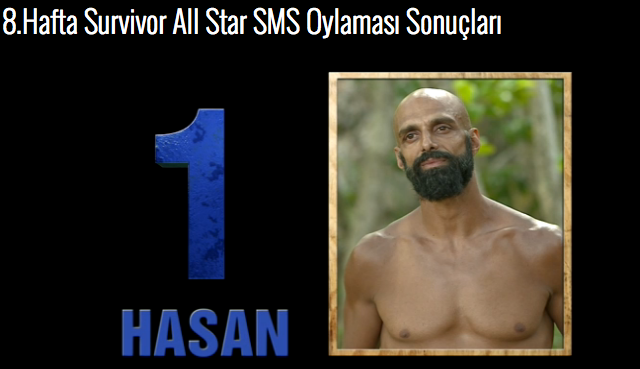 survivor-sms-oylama-sonuçlari-hasan.jpg