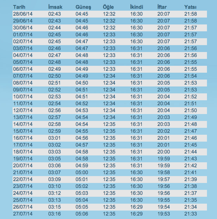 trabzon-imsak-ve-iftar-vakti-2014-ramazan-imsakiyesi-diyanet.png