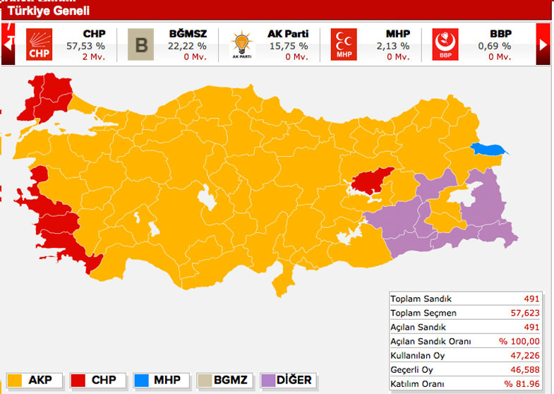 tunceli̇-2011-seçi̇m-sonuçlari.jpg