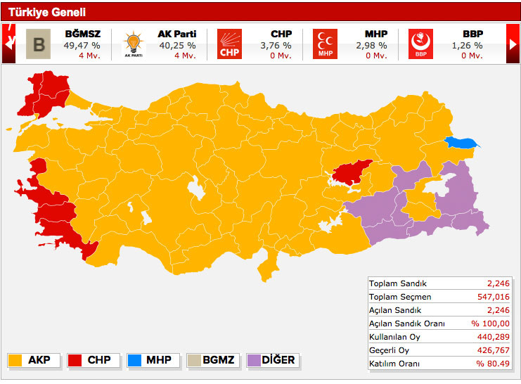 van-2011-seçi̇m-sonuçlari.jpg