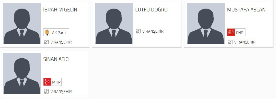  Viranşehir Belediye Başkan adayları