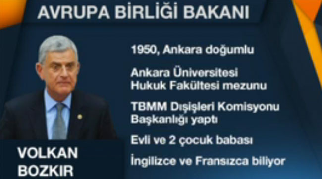 volkan-bozkir-ab-bakani-kimdir-aslen-nereli.jpg