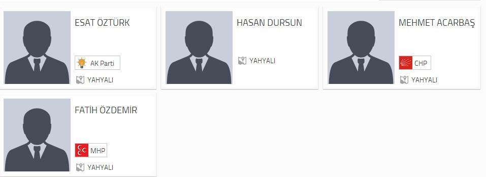 Yahyalı Belediye Başkan adayları