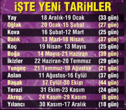 yeni-burçlar-ve-yeni-tarihler.jpg
