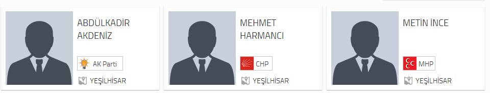 Yeşilhisar Belediye Başkan adayları