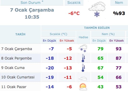 yozgat-hava-durumu.jpg