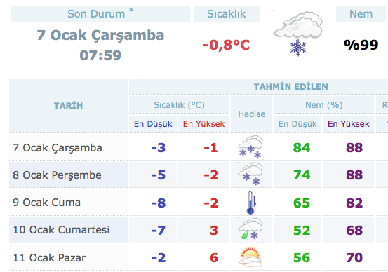 zonguldak-hava-durumu.jpg