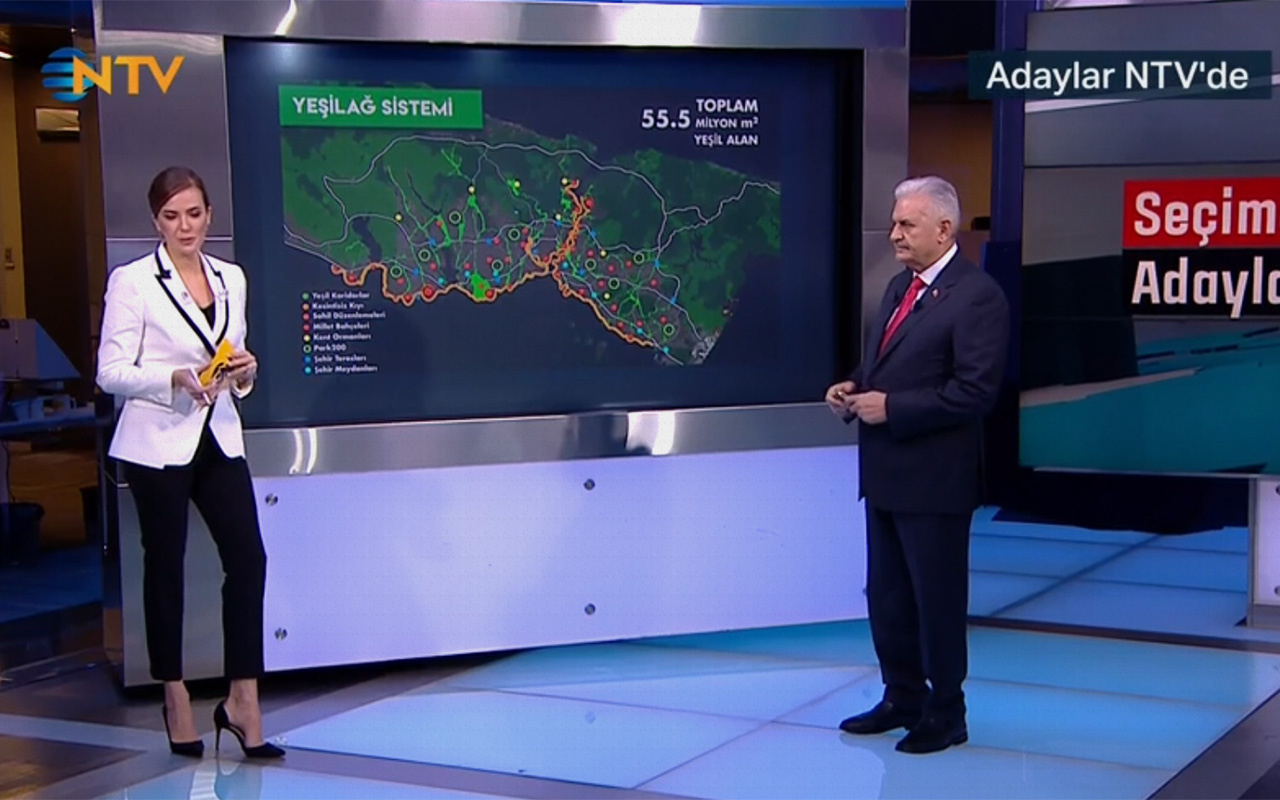 Binali Yıldırım, NTV'de soruları yanıtladı