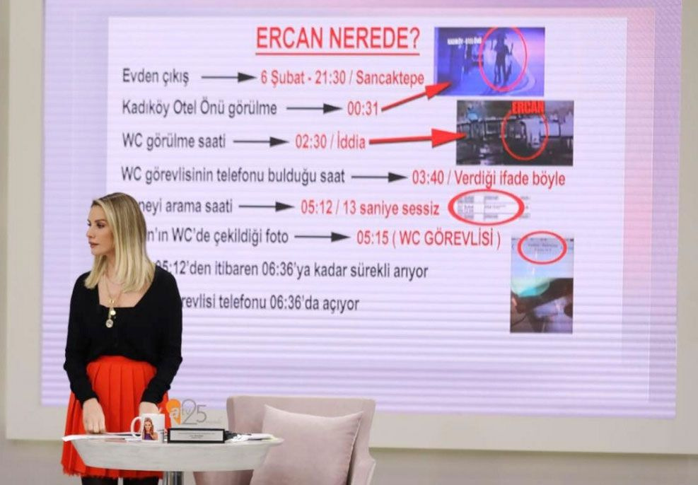 Esra Erol'da Ercan Küçükaydın'a ne oldu? Osman Kaygın'dan çelişkili ifadeler