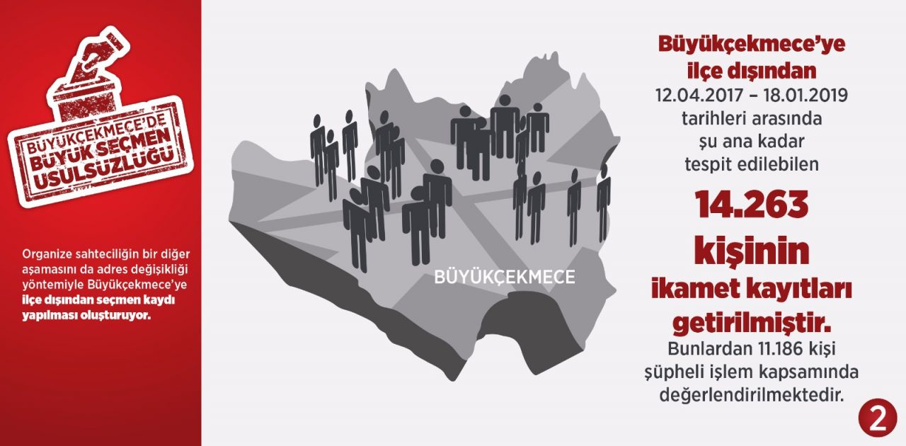 İBB Başkanı Uysal'dan Büyükçekmece açıklaması