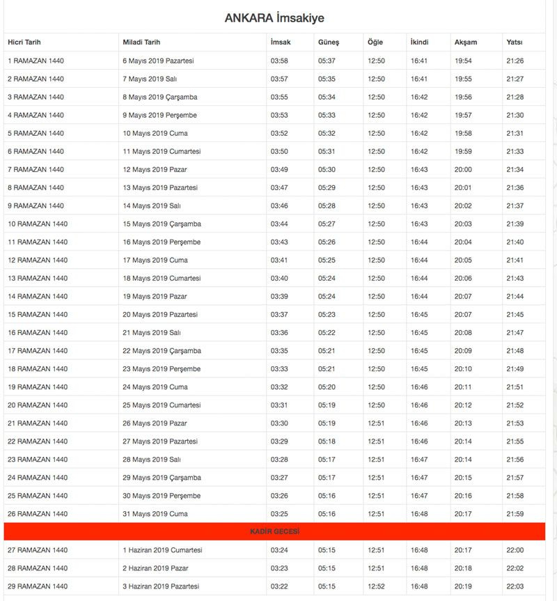 2019 Diyanet İmsakiyesi il il Ramazan İmsakiyesi sahur iftar vakitleri - Sayfa 8