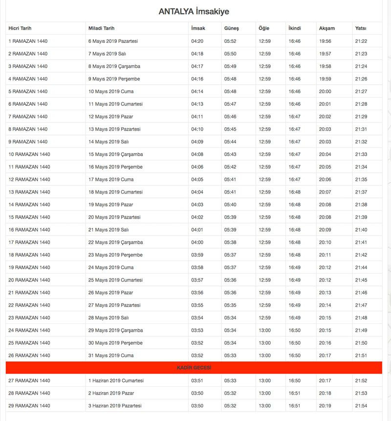 2019 Diyanet İmsakiyesi il il Ramazan İmsakiyesi sahur iftar vakitleri - Sayfa 9