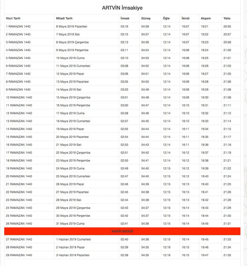2019 Diyanet İmsakiyesi il il Ramazan İmsakiyesi sahur iftar vakitleri - Sayfa 11