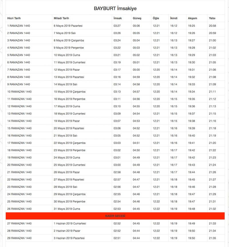 2019 Diyanet İmsakiyesi il il Ramazan İmsakiyesi sahur iftar vakitleri - Sayfa 16