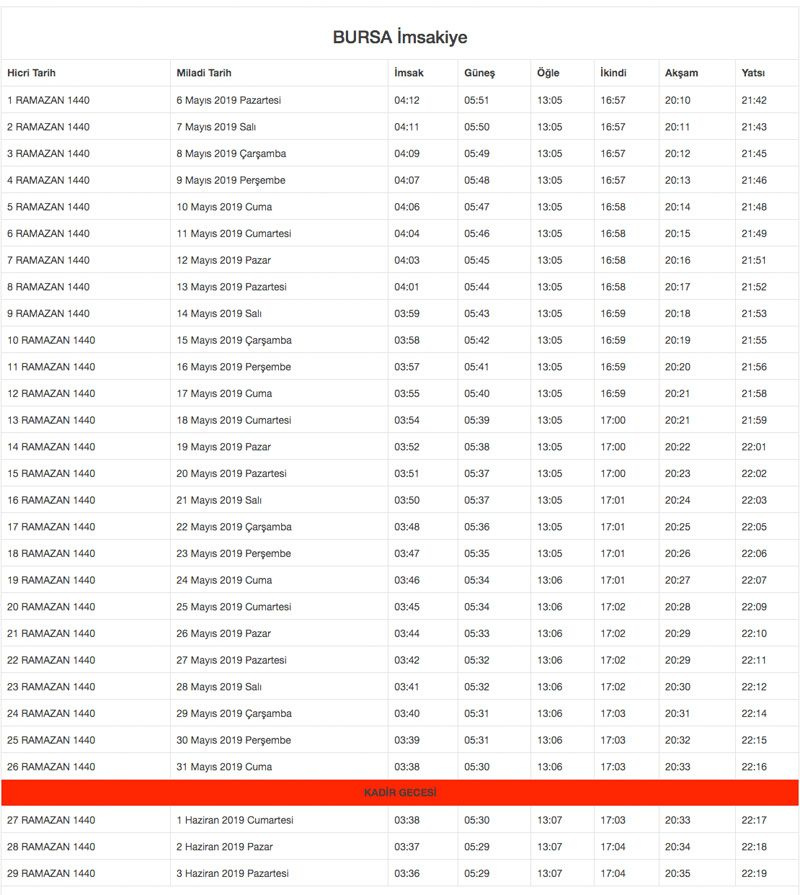 2019 Diyanet İmsakiyesi il il Ramazan İmsakiyesi sahur iftar vakitleri - Sayfa 23