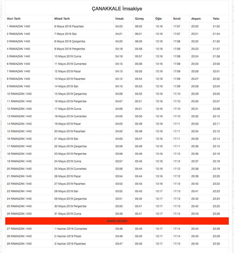 2019 Diyanet İmsakiyesi il il Ramazan İmsakiyesi sahur iftar vakitleri - Sayfa 24
