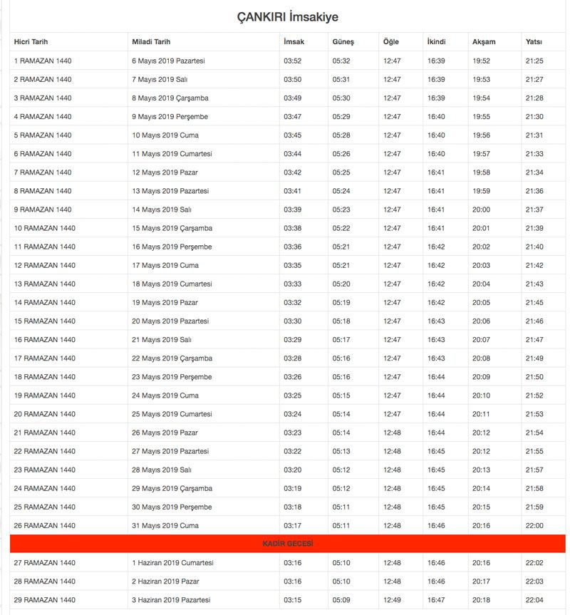 2019 Diyanet İmsakiyesi il il Ramazan İmsakiyesi sahur iftar vakitleri - Sayfa 25