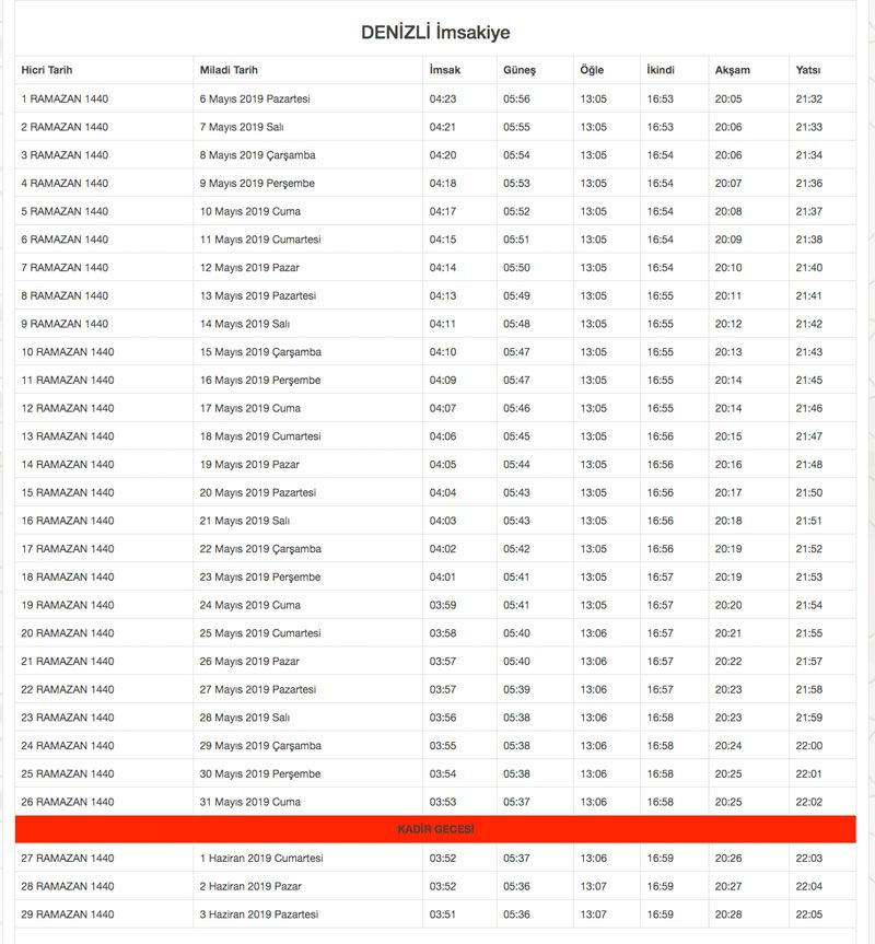 2019 Diyanet İmsakiyesi il il Ramazan İmsakiyesi sahur iftar vakitleri - Sayfa 27
