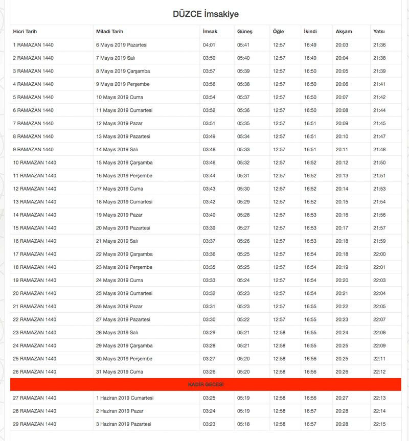 2019 Diyanet İmsakiyesi il il Ramazan İmsakiyesi sahur iftar vakitleri - Sayfa 29