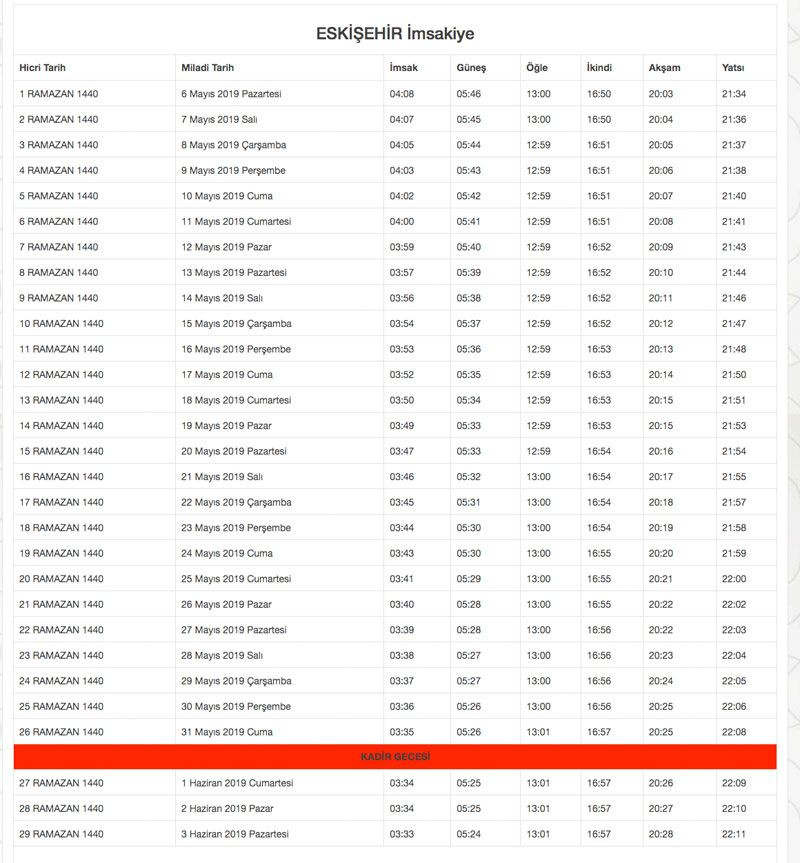 2019 Diyanet İmsakiyesi il il Ramazan İmsakiyesi sahur iftar vakitleri - Sayfa 34