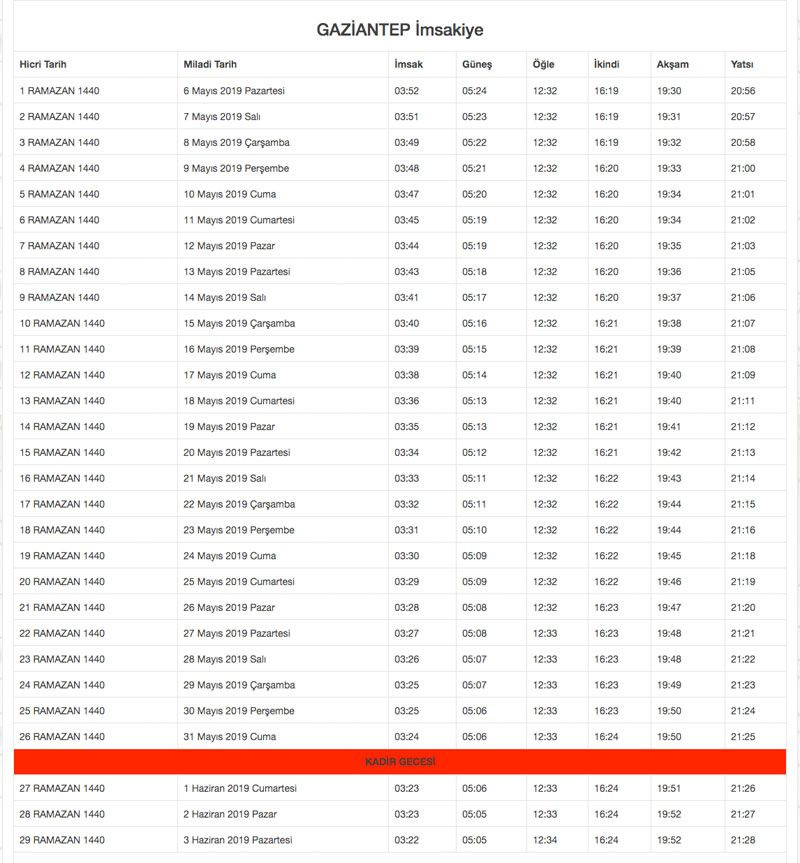 2019 Diyanet İmsakiyesi il il Ramazan İmsakiyesi sahur iftar vakitleri - Sayfa 35