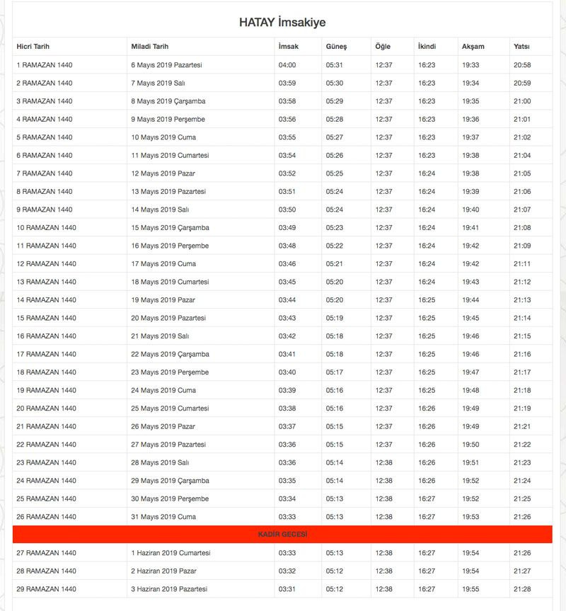 2019 Diyanet İmsakiyesi il il Ramazan İmsakiyesi sahur iftar vakitleri - Sayfa 39