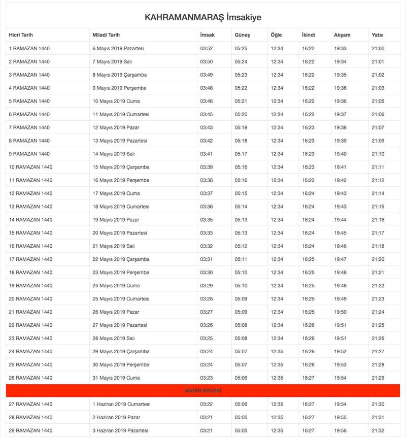 2019 Diyanet İmsakiyesi il il Ramazan İmsakiyesi sahur iftar vakitleri - Sayfa 44