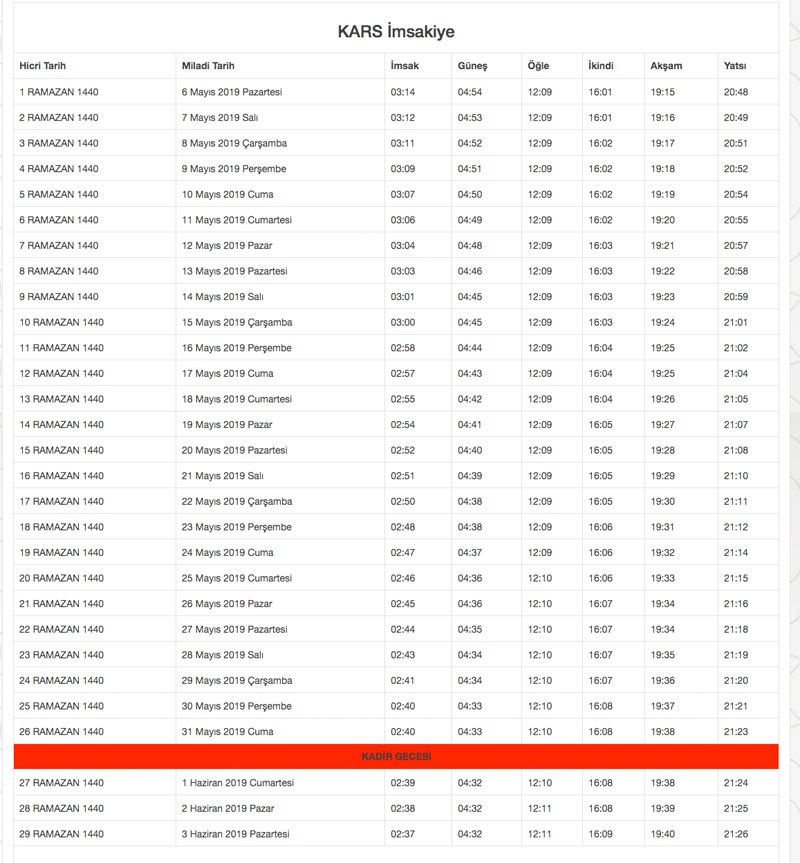 2019 Diyanet İmsakiyesi il il Ramazan İmsakiyesi sahur iftar vakitleri - Sayfa 47