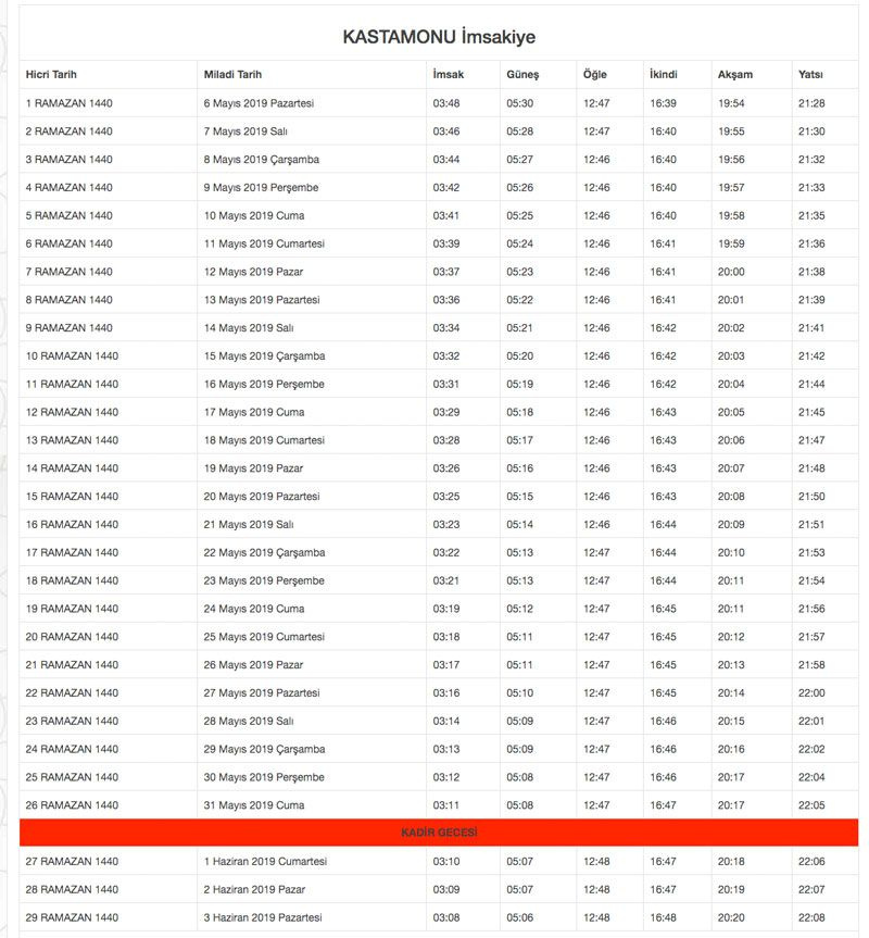 2019 Diyanet İmsakiyesi il il Ramazan İmsakiyesi sahur iftar vakitleri - Sayfa 48