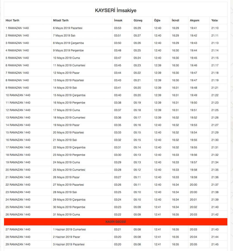 2019 Diyanet İmsakiyesi il il Ramazan İmsakiyesi sahur iftar vakitleri - Sayfa 49
