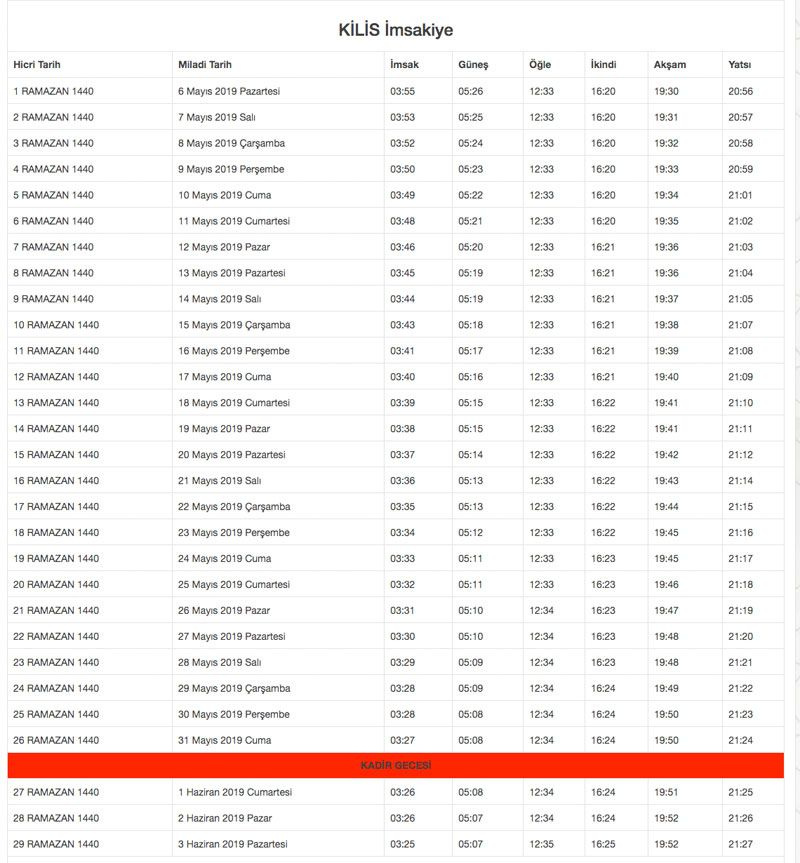 2019 Diyanet İmsakiyesi il il Ramazan İmsakiyesi sahur iftar vakitleri - Sayfa 53