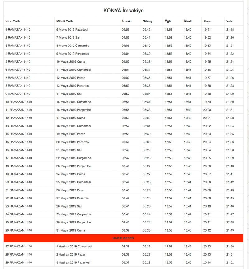 2019 Diyanet İmsakiyesi il il Ramazan İmsakiyesi sahur iftar vakitleri - Sayfa 55